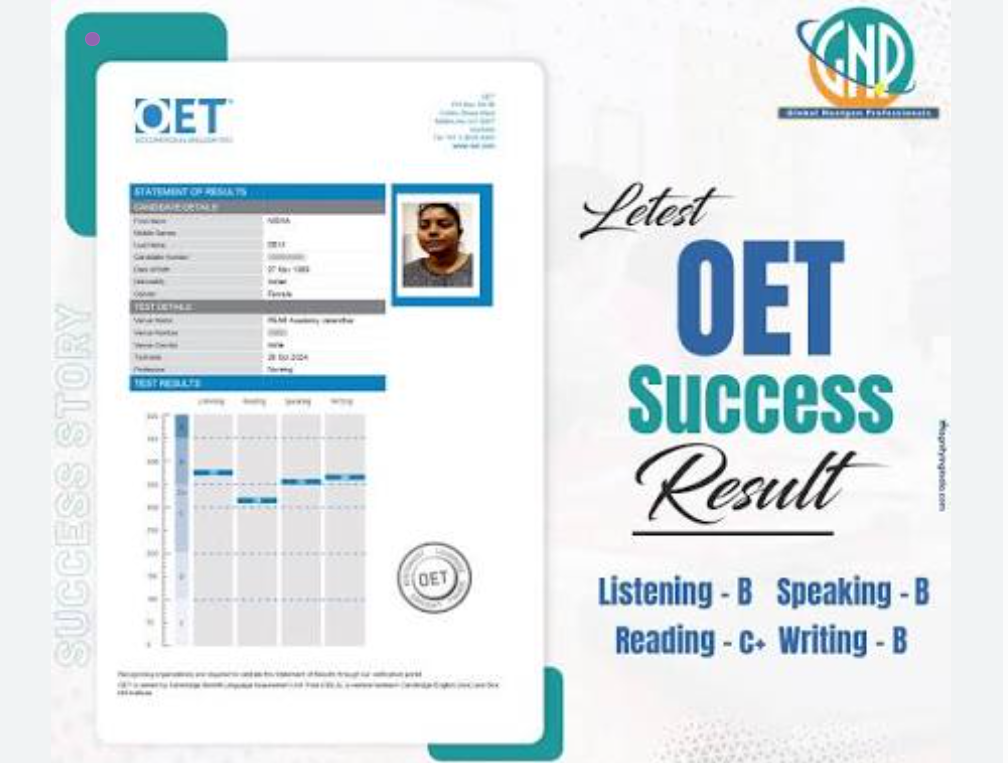 Buy OET certificate online